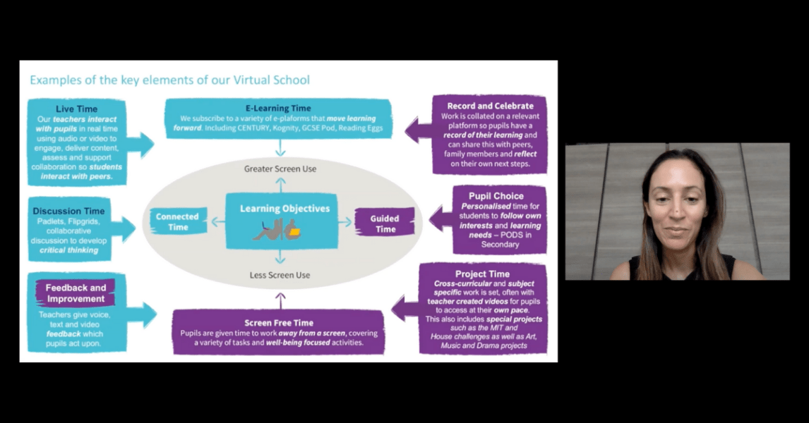 EDUtech Talks images
