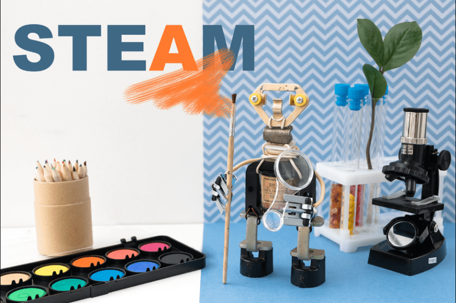 STEAM programs for a blended learning model
